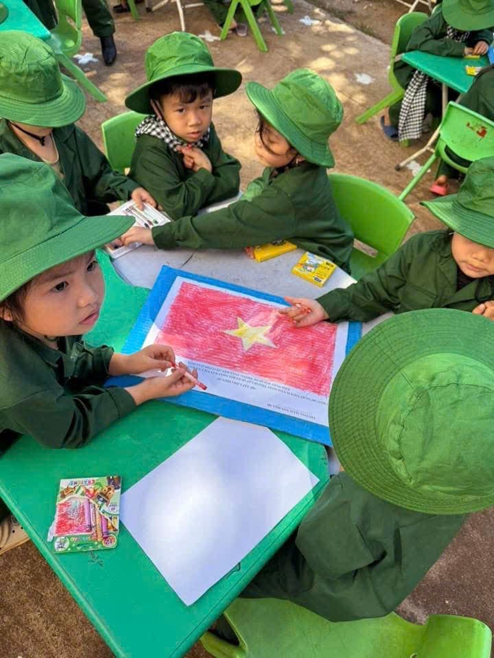 Hoạt động 4